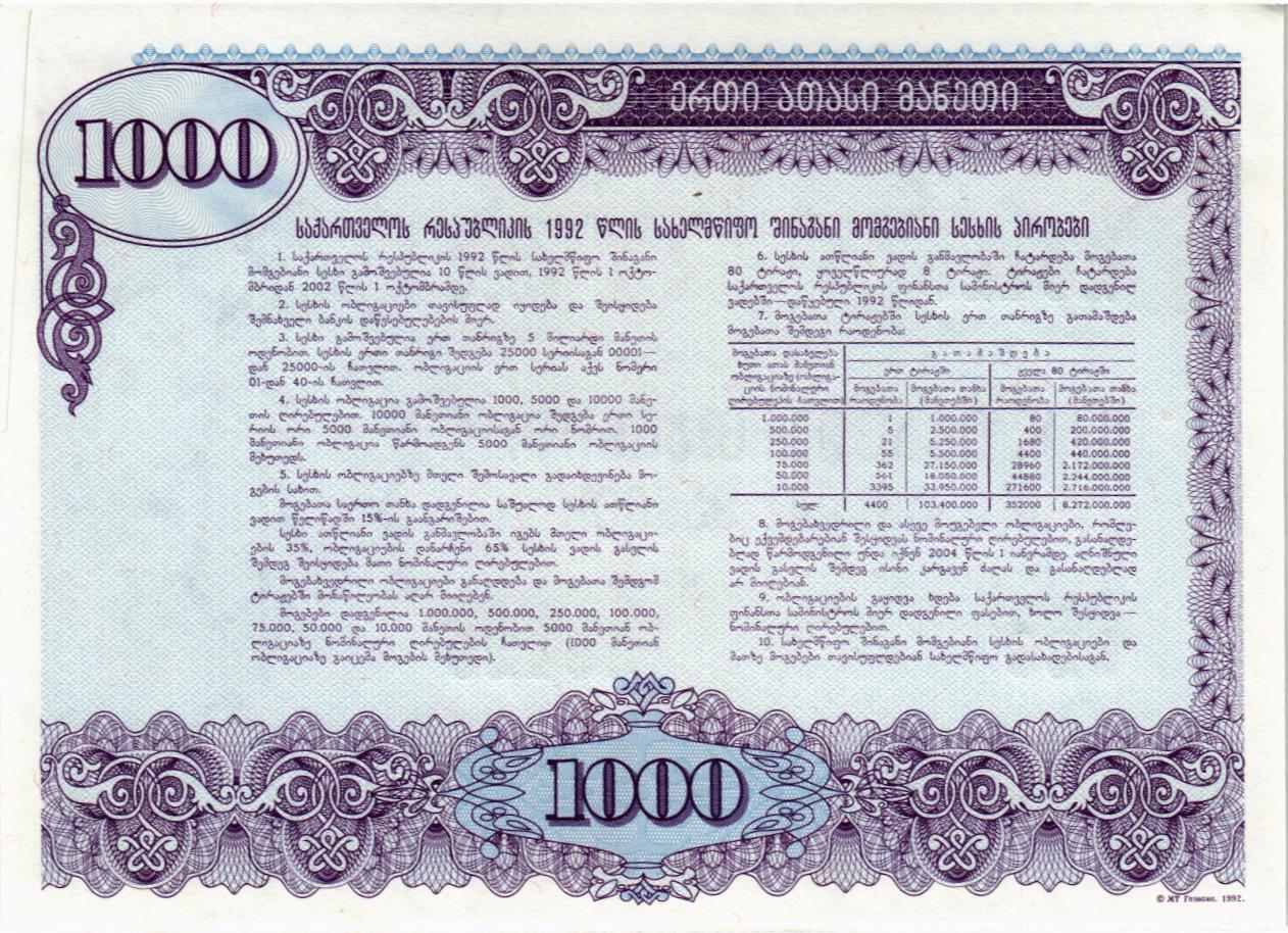 ГРУЗИЯ 1000 РУБЛЕЙ мини 2