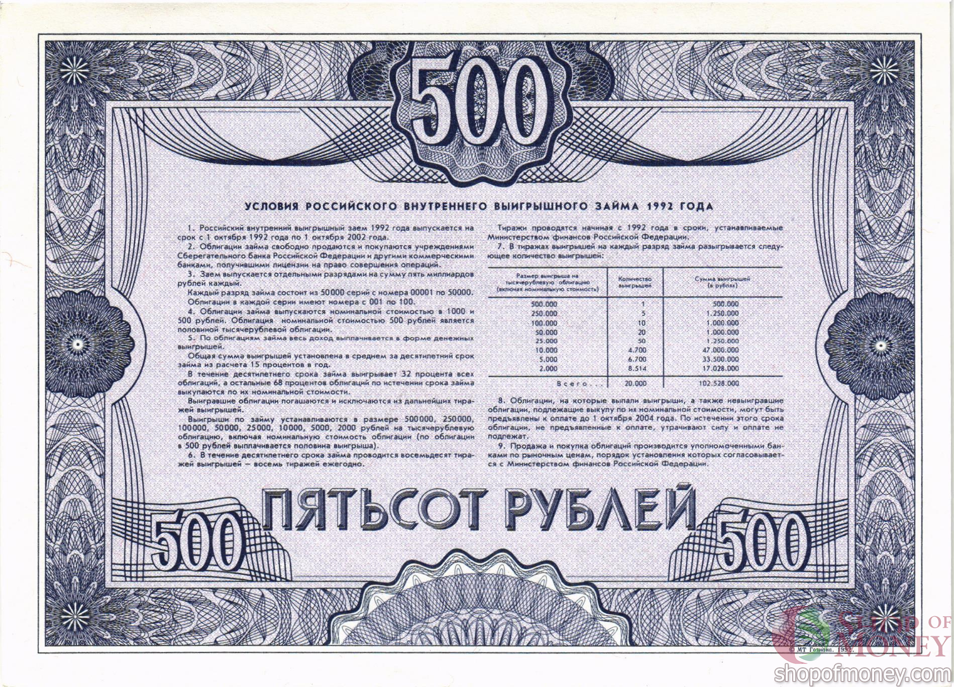 РОССИЯ 500 РУБЛЕЙ мини 2