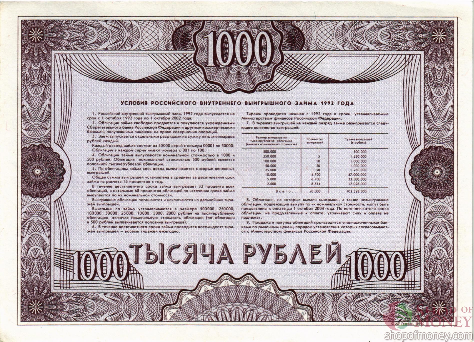 РОССИЯ 1000 РУБЛЕЙ мини 2