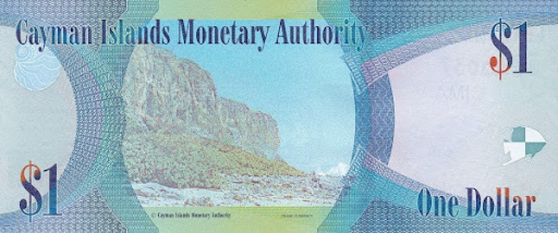 топ платежных средств мира