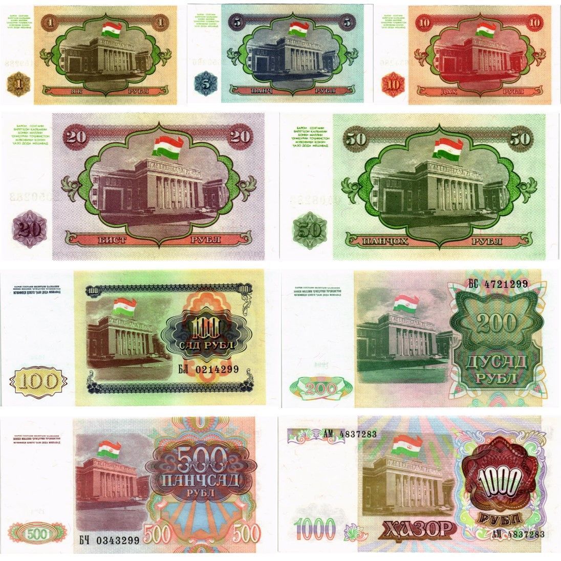 ТАДЖИКИСТАН НАБОР 9 БАНКНОТ 2