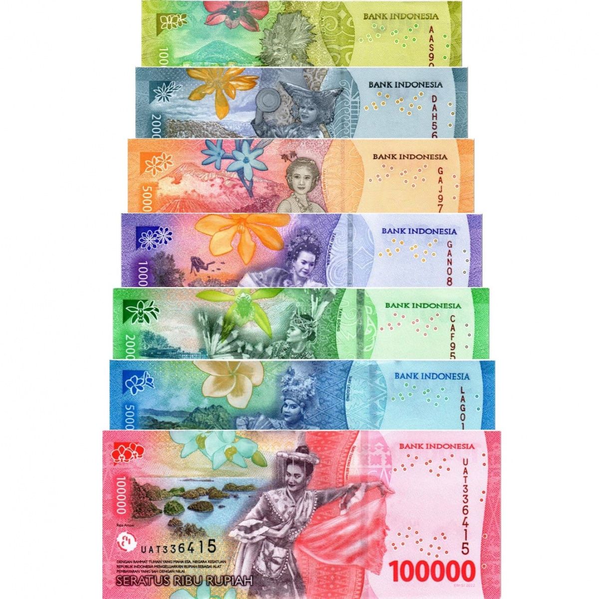 ИНДОНЕЗИЯ НАБОР 1000 2000 5000 10000 20000 50000 100000 РУПИЙ 2